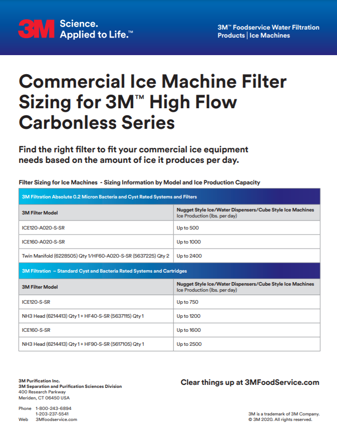 3M™ High Flow Carbonless