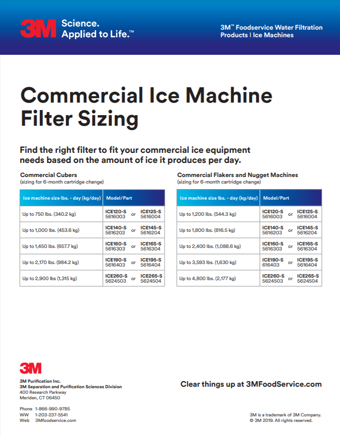 commercial ice machine filter sizing